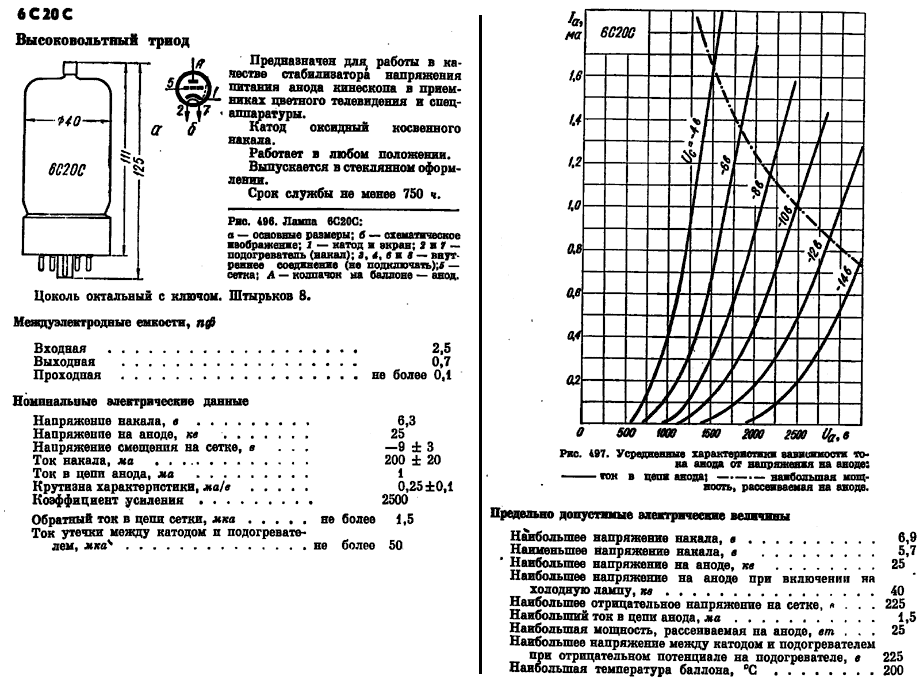 6 характеристики. Радиолампа 6с2с характеристики. Радиолампа 2с4с характеристики. Радиолампа 6с41с характеристики. Радиолампа 6с20с.